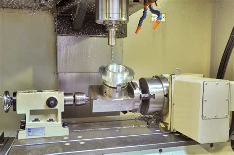 4 axis cnc milling machine pdf|hobby cnc milling machine cost.